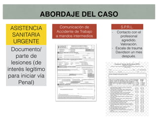 ABORDAJE DEL CASO
Comunicación de
Accidente de Trabajo
a mandos intermedios
ASISTENCIA
SANITARIA
URGENTE
S.P.R.L.
- Contacto con el
profesional
agredido.
Valoración.
- Escala de trauma
Davidson un mes
después.
Documento/
parte de
lesiones (de
interés legítimo
para iniciar vía
Penal)
 