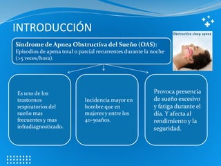 INTRODUCCIÓN
Es uno de los
trastornos
respiratorios del
sueño mas
frecuentes y mas
infradiagnosticado.
Incidencia mayor en
hombre que en
mujeres y entre los
40-50años.
Provoca presencia
de sueño excesivo
y fatiga durante el
día. Y afecta al
rendimiento y la
seguridad.
Síndrome de Apnea Obstructiva del Sueño (OAS):
Episodios de apena total o parcial recurrentes durante la noche
(>5 veces/hora).
 