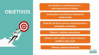 Acompañar al profesional durante la
enfermedad
Acompañar al profesional en la
reincorporación al trabajo
OBJETIVOS
Detectar de forma precoz complicaciones o
patologías asociadas.
Elaborar medidas preventivas
Ofrecer visita médica en Salud Laboral y
analítica post covid
Ofrecer soporte emocional
 