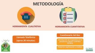 Llamada Telefónica
(aprox.30 minutos)
METODOLOGÍA
HERRAMIENTA CUALITATIVA HERRAMIENTA CUANTITATIVA
Cuestionario Ad Hoc
Introducción de respuestas en la
plataforma (AUDIT CONTROL
ESTRÉS)
Posterior explotación y análisis
 