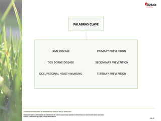 PALABRAS CLAVE
LYME DISEASE
TICK BORNE DISEASE
OCCUPATIONAL HEALTH NURSING
PRIMARY PREVENTION
SECONDARY PREVENTION
TERTIARY PREVENTION
I CONGRESO INTERNACIONAL DE ENFERMERÍA DEL TRABAJO. SEVILLA, MARZO 2022
PROGRAMA PARA LA PREVENCIÓN DE ENFERMEDAD DE LYME EN COLECTIVOS LABORALES EXPUESTOS DE LA DIPUTACIÓN FORAL DE BIZKAIA
Autoras: Iratxe Intxaurraga López y Amaya Martín Benzal
9 de 10
 