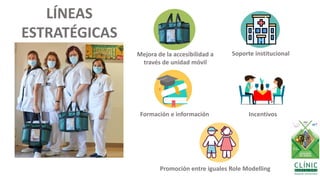Mejora de la accesibilidad a
través de unidad móvil
Soporte institucional
Formación e información Incentivos
Promoción entre iguales Role Modelling
LÍNEAS
ESTRATÉGICAS
 