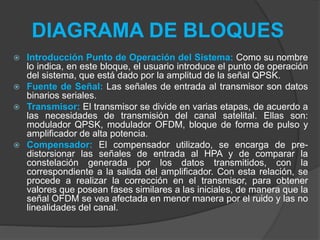 DIAGRAMA DE BLOQUES
 Introducción Punto de Operación del Sistema: Como su nombre
lo indica, en este bloque, el usuario introduce el punto de operación
del sistema, que está dado por la amplitud de la señal QPSK.
 Fuente de Señal: Las señales de entrada al transmisor son datos
binarios seriales.
 Transmisor: El transmisor se divide en varias etapas, de acuerdo a
las necesidades de transmisión del canal satelital. Ellas son:
modulador QPSK, modulador OFDM, bloque de forma de pulso y
amplificador de alta potencia.
 Compensador: El compensador utilizado, se encarga de pre-
distorsionar las señales de entrada al HPA y de comparar la
constelación generada por los datos transmitidos, con la
correspondiente a la salida del amplificador. Con esta relación, se
procede a realizar la corrección en el transmisor, para obtener
valores que posean fases similares a las iniciales, de manera que la
señal OFDM se vea afectada en menor manera por el ruido y las no
linealidades del canal.
 