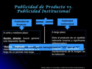 Publicidad de Producto vs.
Publicidad Institucional
Publicidad de
Producto
Publicidad
Institucional
Una empresa inteligente reemplazará el "VS" por el "Y".
A largo plazo
Dota al producto de un apellido
relevante (marca) y significante
(diferenciador).
Creación, modificación y
mantenimiento de la imagen de
la institución
A corto y mediano plazo
Acción directa: busca generar
una respuesta rápida.
•Acción Indirecta: tiene por
objetivo estimularla demanda a lo
largo de un periodo más largo.
MERCADEO AVANZADO: COMUNICACIÓN ESTRATÉGICA
 
