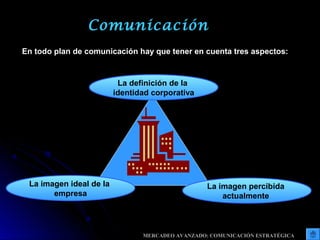 Comunicación
En todo plan de comunicación hay que tener en cuenta tres aspectos:
La definición de la
identidad corporativa
La imagen ideal de la
empresa
La imagen percibida
actualmente
MERCADEO AVANZADO: COMUNICACIÓN ESTRATÉGICA
 