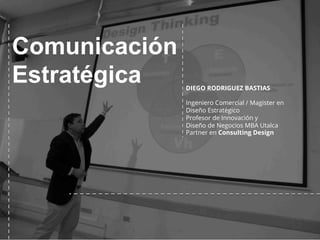 Comunicación
Estratégica DIEGO RODRIGUEZ BASTIAS
Ingeniero Comercial / Magister en
Diseño Estratégico
Profesor de Innovación y
Diseño de Negocios MBA Utalca
Partner en Consulting Design
 