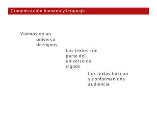 C omunic a c ión huma na y lengua je




    V ivimos en un
            univers o
            de s ignos
                          L os textos s on
                          pa r te del
                          univers o de
                          s ignos
                                       L os textos bus c a n
                                       y c onfor ma n una
                                       a udienc ia
 