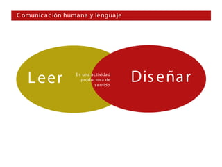 C omunic a c ión huma na y lengua je




   L eer            E s una a c tivida d
                       produc tora de
                              s entido
                                           Dis eña r
 