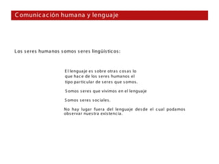 C omunic a c ión huma na y lengua je




L os s eres huma nos s omos s eres lingüís tic os :



                        E l lengua je es s obre otra s c os a s lo
                        que ha c e de los s eres huma nos el
                        tipo pa r tic ula r de s eres que s omos.

                        S omos s eres que vivimos en el lengua je

                        S omos s eres s oc ia les.

                       N o ha y luga r fuera del lengua je des de el c ua l poda mos
                       obs erva r nues tra exis tenc ia .
 