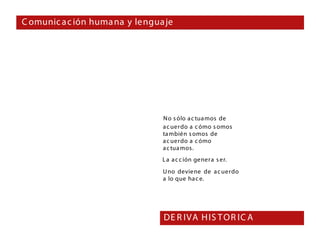 C omunic a c ión huma na y lengua je




                                 N o s ólo a c tua mos de
                                 a c uerdo a c ómo s omos
                                 ta mbién s omos de
                                 a c uerdo a c ómo
                                 a c tua mos.
                                 L a a c c ión genera s er.
                                 U no deviene de a c uerdo
                                 a lo que ha c e.




                                 DE R IVA H IS T O R IC A
 