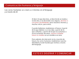C omunic a c ión huma na y lengua je
L os s eres huma nos s e c rea n a s í mis mos en el lengua je
y a través de él:



                                   A l dec ir lo que dec imos , a l dec irlo de un modo y
                                   no de otro, o no dic iendo c os a a lguna , abr imos o
                                   c erra mos pos ibilida des pa ra nos otros mis mos y,
                                   muc ha s vec es , pa ra otros.

                                   C ua ndo habla mos modela mos el futuro. A pa r tir
                                   de lo que dijimos o s e nos dijo, a pa r tir de lo
                                   que c a lla mos , a pa r tir de lo que es c uc ha mos o
                                   no es c uc ha mos de otros , nues tra rea lida d
                                   futura s e moldea en un s entido o en otro.

                                   Pero a demá s de intervenir en la c rea c ión de
                                   futuro, los s eres huma nos modela mos nues tra
                                   identida d y la del mundo que vivimos a través
                                   del lengua je.




                                     E S T O E S DIS E Ñ A R Y C O MU N IC A R
 