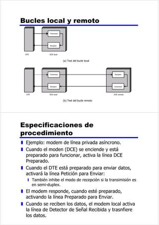 2QGDVVLQXVRLGDOHVYDULDEOHV 
  
 
 
 
 
 
 
 
 
  
  
V V 
  
  
  
  
  
  
 
    
 
V 
V 
/RQJLWXGGHRQGD 
z 'LVWDQFLDTXHRFXSDXQFLFOR 
z 'LVWDQFLDHQWUHGRVSXQWRVGHLJXDOIDVHHQGRV 
FLFORVFRQVHFXWLYRV 
z l 
z 6XSyQJDVHTXHODVHxDOVHSURSDJDDXQD 
YHORFLGDGY 
y l  Y7 
y lI Y 
y F [PVYHORFLGDGLJXDODODGHODOX]HQHO 
HVSDFLROLEUH 