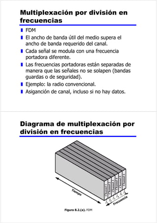 (VSHFWURDF~VWLFRDQDOyJLFR 