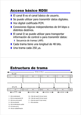 'LVWRUVLyQGHUHWDUGR 
z 6yORVHGDHQORVPHGLRVJXLDGRV 
z /DYHORFLGDGGHSURSDJDFLyQYDUtDFRQOD 
IUHFXHQFLD 
5XLGR 
z 6HxDOHVDGLFLRQDOHVTXHVHLQVHUWDQHQWUHHO 
HPLVRUHOUHFHSWRU 
z 5XLGRWpUPLFR 
y 6HGHEHDODDJLWDFLyQWpUPLFDGHORVHOHFWURQHV 
y 8QLIRUPHPHQWHGLVWULEXLGR 
y 5XLGREODQFR 
z 5XLGRGHLQWHUPRGXODFLyQ 
y 6HxDOHVDIUHFXHQFLDVTXHVHDQVXPDRGLIHUHQFLDGH 
ODVGRVIUHFXHQFLDVRULJLQDOHVTXHFRPSDUWHQHO 
PLVPRPHGLR 
 