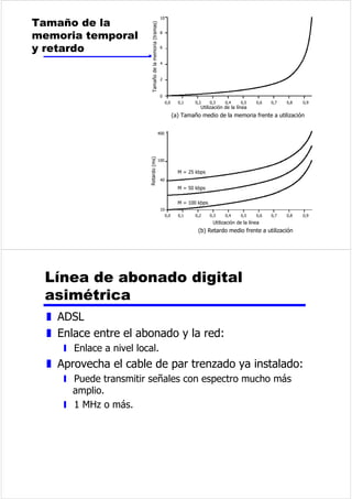 z DUDFWHUtVWLFDVFDOLGDGGHWHUPLQDGDVSRUHO 
PHGLRODVHxDO 
z 3DUDORVJXLDGRVHOPHGLRHVPXLPSRUWDQWH 
z 3DUDORVQRJXLDGRVHODQFKRGHEDQGD 
SURGXFLGRSRUODDQWHQDHVORPiVLPSRUWDQWH 
z /RVHOHPHQWRVFODYHVRQODYHORFLGDGGH 
WUDQVPLVLyQODGLVWDQFLD 
 