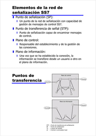 %HQHILFLRVGHODILEUDySWLFD 
z 0DRUFDSDFLGDG 
y 9HORFLGDGGHWUDQVPLVLyQGHFLHQWRVGH*ESV 
z 0HQRUWDPDxRSHVR 
z $WHQXDFLyQPHQRU 
z $LVODPLHQWRHOHFWURPDJQpWLFR 
z 0DRUVHSDUDFLyQHQWUHUHSHWLGRUHV 
y 'HFHQDVGHNLOyPHWURVFRPRPtQLPR 
$SOLFDFLRQHVGHODILEUDySWLFD 
z 7UDQVPLVLRQHVDODUJDGLVWDQFLD 
z 7UDQVPLVLRQHVPHWURSROLWDQDV 
z $FFHVRDiUHDVUXUDOHV 
z %XFOHVGHDERQDGR 
z 5HGHVGHiUHDORFDO 
 