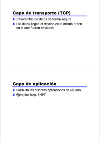 $UTXLWHFWXUDGHOSURWRFROR 
z 7DUHDGLYLGLGDHQPyGXORV 
z 3RUHMHPSORODWUDQVIHUHQFLDGHDUFKLYRVSRGUtD 
XWLOL]DUWUHVPyGXORV 
y $SOLFDFLyQSDUDODWUDQVIHUHQFLDGHDUFKLYRV 
y 0yGXORGHOVHUYLFLRGHFRPXQLFDFLRQHV 
y 0yGXORGHDFFHVRDODUHG 
$UTXLWHFWXUDVLPSOLILFDGDSDUD 
ODWUDQVIHUHQFLDGHDUFKLYRV 
RPSXWDGRU; RPSXWDGRU 
$SOLFDFLyQSDUD 
ODWUDQVIHUHQFLD 
GHDUFKLYRV 
0yGXORGHO 
VHUYLFLRGH 
FRPXQLFDFLRQHV 
0yGXORGH 
DFFHVRDODUHG 
$SOLFDFLyQSDUD 
ODWUDQVIHUHQFLD 
GHDUFKLYRV 
0yGXORGHO 
VHUYLFLRGH 
FRPXQLFDFLRQHV 
0yGXORGH 
DFFHVRDODUHG 
$UFKLYRVyUGHQHVSDUDODWUDQVIHUHQFLDGHDUFKLYRV 
8QLGDGHVGHGDWRVUHODFLRQDGDVFRQODFRPXQLFDFLyQ 
5HGGHFRPXQLFDFLRQHV 
/yJLFDGHOD 
LQWHUID]GHOD 
UHG 
/yJLFDGHOD 
LQWHUID]GHOD 
UHG 
 