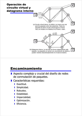 z 1RSXHGHQDWUDYHUVDUSDUHGHV 
z 3RUHMHPSORODWHOHYLVLyQSRUFRQWUROUHPRWR 
SXHUWR,5' 
 