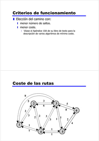 /HFWXUDVUHFRPHQGDGDV 
z 6WDOOLQJV:RPXQLFDFLRQHV5HGHVGH 
RPSXWDGRUHVVH[WDHGLFLyQ0DGULG3UHQWLFH 
+DOODStWXOR 
 