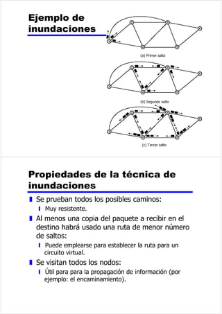 RPSDUDFLyQGHODVWpFQLFDV 
GHFRGLILFDFLyQ 
z (VSHFWURGHODVHxDO 
y /DDXVHQFLDGHFRPSRQHQWHVDDOWDVIUHFXHQFLDV 
UHGXFHHODQFKRGHEDQGDUHTXHULGR 
y /DDXVHQFLDGHFRPSRQHQWHHQFRQWLQXDGF 