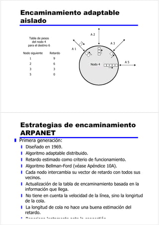 z 1RUHWRUQRDFHURLQYHUWLGR15=, 