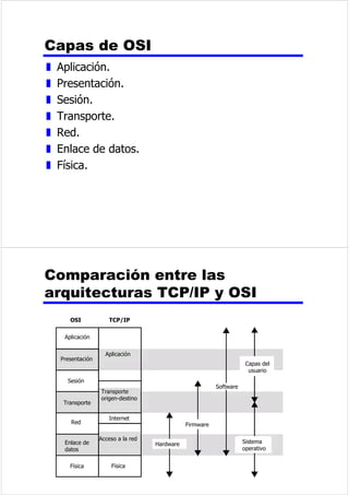 DSDGHWUDQVSRUWH 
z ,QWHUFDPELRGHGDWRVGHXQDPDQHUDVHJXUD 
z ,QGHSHQGLHQWHGHODUHGTXHVHXVH 
z ,QGHSHQGLHQWHGHODQDWXUDOH]DGHODV 
DSOLFDFLRQHV 
DSDGHDSOLFDFLyQ 
z $GPLWHYDULDVDSOLFDFLRQHVGHXVXDULR 
z (MHPSORFRUUHRHOHFWUyQLFRWUDQVIHUHQFLDGH 
ILFKHURV 
 