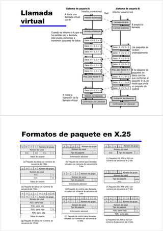 FRGLILFD 
XQ 
z 8QFHURVHUHSUHVHQWDSRUODDXVHQFLDGH 
WUDQVLFLyQ 
z (MHPSORGHFRGLILFDFLyQGLIHUHQFLDO 
15= 
 
