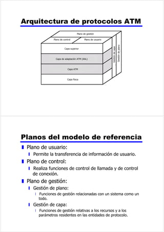 %LIDVH 
z 0DQFKHVWHU 
y 7UDQVLFLyQHQPLWDGGHOLQWHUYDORGHGXUDFLyQGHOELW 
y /DWUDQVLFLyQVLUYHFRPRSURFHGLPLHQWRGHVLQFURQL]DFLyQ 
GHWUDQVPLVLyQGHGDWRV 
y 8QDWUDQVLFLyQGHEDMRDDOWRUHSUHVHQWDXQ 
y 8QDWUDQVLFLyQGHDOWRDEDMRUHSUHVHQWDXQ 
y 8WLOL]DGRSRU,((( 
z 0DQFKHVWHU'LIHUHQFLDO 
y /DWUDQVPLVLyQDPLWDGGHOLQWHUYDORVHXWLOL]DWDQVyOR 
SDUDSURSRUFLRQDUVLQFURQL]DFLyQ 
y /DWUDQVLFLyQDOSULQFLSLRGHOLQWHUYDORGHOELWUHSUHVHQWD 
y /DDXVHQFLDGHWUDQVPLVLyQDOSULQFLSLRUHSUHVHQWD 
y 1RWDHVXQHVTXHPDGHFRGLILFDFLyQGLIHUHQFLDO 
y 8WLOL]DGRSRU,((( 
9HQWDMDVHLQFRQYHQLHQWHVGHOD 
FRGLILFDFLyQELIDVH 
z ,QFRQYHQLHQWHV 
y $OPHQRVXQDWUDQVLFLyQSRUFDGDELWSXGLHQGRWHQHU 
KDVWDGRVHQHVHPLVPRSHULRGR 
y /DYHORFLGDGGHPRGXODFLyQPi[LPDHVHOGREOHTXH 
HQORV15= 
y (ODQFKRGHEDQGDQHFHVDULRHVSRUWDQWRPDRU 
z 9HQWDMDV 
y 6LQFURQL]DFLyQGHELGRDTXHODWUDQVLFLyQRFXUUH 
GXUDQWHHOLQWHUYDORGHGXUDFLyQGHXQELWFyGLJRV 
DXWRVLQFURQL]DGRV 