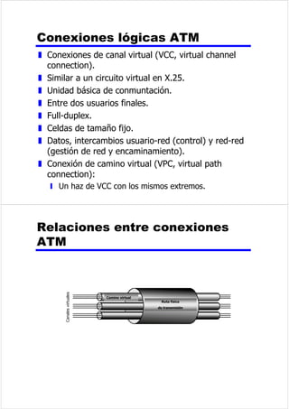 y 1RWLHQHQFRPSRQHQWHHQFRQWLQXD 
y 'HWHFFLyQGHHUURUHV 
x $XVHQFLDGHODWUDQVLFLyQHVSHUDGD 
 