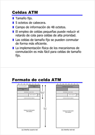 % 6HxDOELSRODUYiOLGD 
9 9LRODFLyQELSRODU 
'DWRVGLJLWDOHVVHxDOHV 
DQDOyJLFDV 
z 6LVWHPDGHUHGWHOHIyQLFD 
y 5DQJRGHIUHFXHQFLDVGHYR]HQWUH+]+] 
y 8VRGHGLVSRVLWLYRVPRGHPPRGXODGRUGHPRGXODGRU 