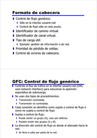 z 'HVSOD]DPLHQWRGHDPSOLWXG$6. 