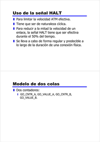 z 'HVSOD]DPLHQWRGHIDVH36. 