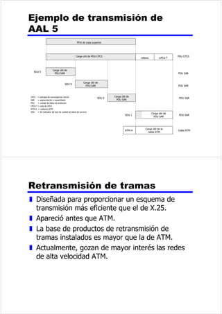 z 8QVLVWHPDGHELWVSHUPLWHQLYHOHV 
z XDQWL]DFLyQ 
y (UURURUXLGRGHFXDQWL]DFLyQ 
y /DVDSUR[LPDFLRQHVVLJQLILFDQTXHODVHxDORULJLQDOQR 
SRGUiVHUUHFXSHUDGDFRQH[DFWLWXG 
z 8QDPXHVWUDGHELWVSHUPLWHQLYHOHV 
z /DFDOLGDGHVFRPSDUDEOHDODTXHVHFRQVLJXH 
PHGLDQWHWUDQVPLVLyQDQDOyJLFD 
z PXHVWUDVSRUVHJXQGR[ELWVSRU 
PXHVWUD NESV 
 