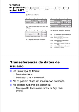 (MHPSORGHPRGXODFLyQGHOWD 
$PSOLWXG 
GHVHxDO (QWUDGD 
DQDOyJLFD 
)XQFLyQ 
HVFDOHUD 
5XLGRGH 
VREUHFDUJDHQ 
ODSHQGLHQWH 
5XLGRGH 
FXDQWL]DFLyQ 
7DPDxR 
GHO 
HVFDOyQ 
3HULRGRGH 
PXHVWUHR 
7LHPSR 
6DOLGDGHOD 
PRGXODFLyQ 
GHOWD 
0RGXODFLyQGHOWD 
(QWUDGDDQDOyJLFD 6DOLGD 
RPSD ELQDULD 
UDGRU 
5HWDUGR 
GHXQD 
XQLGDG 
WHPSRUDO 
)RUPDGHRQGD 
UHFRQVWUXLGD 
D 