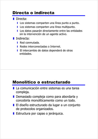 7UDQVSRUWH 
$FFHVRDODUHG 
3XQWRGHDFFHVRDOVHUYLFLR 
'LUHFFLyQGHUHG 
 