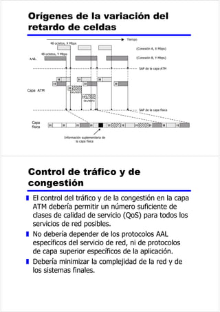 %LW 
GH 
FRPLHQ]R 
E 