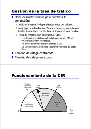 RQILJXUDFLRQHVWUDGLFLRQDOHV 
RPSXWDGRU 
SLPDULR 