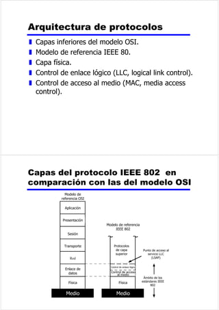 ,QWHUIDFHV 
z /RVGLVSRVLWLYRVSDUDHOSURFHVDPLHQWRGHGDWRV 
RHTXLSRWHUPLQDOGHGDWRV'7( 
