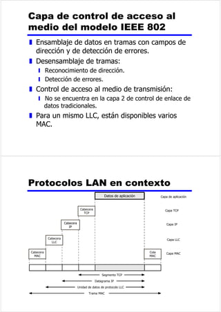 y (MHPSORPRGHP1, 
z (O'(WUDQVPLWHELWVDWUDYpVGHOPHGLR 
z (O'(LQWHUFDPELDGDWRVHLQIRUPDFLyQGH 
FRQWUROFRQHO'7( 
y $WUDYpVGHORVFLUFXLWRVGHLQWHUFDPELR 
y 6HH[LJHQQRUPDOL]DFLRQHVGHODQDWXUDOH]DGHOD 
DUDFWHUtVWLFDVGHODLQWHUID] 
z 0HFiQLFDV 
y DEOHFRQXQFRQHFWRU 
z (OpFWULFDV 
y 7HQVLyQWHPSRUL]DFLyQFRGLILFDFLyQ 
z )XQFLRQDOHV 
y 'DWRVFRQWUROWHPSRUL]DFLyQPDVDRWLHUUD 
z 'HSURFHGLPLHQWR 
y 6HFXHQFLDGHHYHQWRV 
 