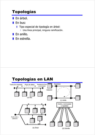 9(,$) 
z 9GHOD8,77 
z 6yORHVSHFLILFDORVDVSHFWRVIXQFLRQDOHVGH 
SURFHGLPHQWR 
y +DFHUHIHUHQFLDDRWURVHVWiQGDUHVSDUDORVDVSHFWRV 
HOpFWULFRVPHFiQLFRV 
z (,$)((88 