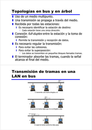 y 56 
y (VSHFLILFDFLRQHVPHFiQLFDV,62 
y (VSHFLILFDFLRQHVHOpFWULFDV9 
y (VSHFLILFDFLRQHVIXQFLRQDOHV9 
y (VSHFLILFDFLRQHVGHSURFHGLPLHQWR9 
(VSHFLILFDFLRQHVPHFiQLFDV 
0DOOD 5HFHSFLyQ 
GHGDWRV 
3UHSDUDGR 
SDUDHQYLDU 
6HxDOGH 
WLHUUD 
5HVHUYDGR 
SDUDWHVW 
1RDVLJQDGR 3UHSDUDGRSDUD 
HQYLDUVHFXQGDULR 
7UDQVLPLVLyQ 
GHGDWRV 
3HWLFLyQGH 
HQYtR3UH 
SDUDGR 
SDUDUHFLELU 
'( 
SUHSDUDGR 'HWHFWRUGH 
'HWHFWRUGH 
VHxDO 
UHFLELGD 
VHxDO 
UHFLELGD 
5HVHUYDGR 
SDUDWHVW 
'HWHFWRUGHVHxDO 
UHFLELGD 
VHFXQGDULR 
6HOHFWRUGHOD 
YHORFLGDGGH 
WUDQVPLVLyQ 
7UDQVLPLVLyQ 
GHGDWRV 
VHFXQGDULR 
5HFHSFLyQGH 
GDWRV 
VHFXQGDULR 
%XFOH 
ORFDO 
'7( 
SUHSDUDGR 
,QGLFDGRUGH 
OODPDGD 
(OHPHQWRGH 
WHPSRUL]DFLyQGH 
ODVHxDO 
WUDQVPLWLGD 
(OHPHQWRGH 
WHPSRUL]DFLyQ 
GHODVHxDO 
WUDQVPLWLGD 
(OHPHQWRGH 
WHPSRUL]DFLyQ 
GHODVHxDO 
UHFLELGD 
3HWLFLyQGH 
HQYtR 
VHFXQGDULR 
%XFOH 
UHPRWR 
'HWHFWRUGH 
FDOLGDGGH 
VHxDO 
6HOHFFLyQGH 
ODYHORFLGDG 
GH 
WUDQVPLVLyQ 
0RGRGHWH[W 
)LJXUD$VLJQDFLyQGHORVWHUPLQDOHVGHFRQWDFWRSDUD9(,$FRQHFWRUGHO'7( 