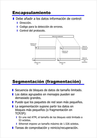 3'8GHDFFHVRDODUHG 
z $xDGHODFDEHFHUDGHDFFHVRDODUHG 
y /DGLUHFFLyQGHOFRPSXWDGRUGHVWLQR 
y 6ROLFLWXGGHUHFXUVRV 
)XQFLRQDPLHQWRGHXQD 
DUTXLWHFWXUDGHSURWRFRORV 
2ULJHQ; 'HVWLQR 
$SOLFDFLyQ 
7UDQVSRUWH 
$FFHVR 
DODUHG 
$SOLFDFLyQ 
7UDQVSRUWH 
$FFHVR 
DODUHG 
5HJLVWUR 5HJLVWUR 
'6$3 
'+RVW 
'6$3 
'+RVW 
3'8GH 
WUDQVSRUWH 
3DTXHWH 
 