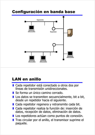 KDFLDHOPRGHP$ 
XDQGRHOPRGHP%DOHUWDDVX'7(VREUHOD 
OODPDGDUHFLELGDDOWUDYpVGHOFRQWDFWR³,QGLFDGRU 
GHOODPDGD´ 