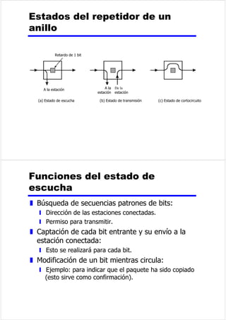 HO'7(%SRQH21VX³'7( 
SUHSDUDGR´ 