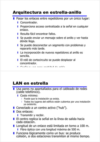 5HDOL]DFLyQGHXQDOODPDGDHQ 
9(,$ 
XDQGRHO'7($GHVHDWUDQVPLWLUGDWRVDFWLYDUi 
HO³SHWLFLyQGHHQYtR´FRQWDFWR 