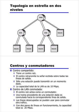 (OPRGHP$ 
UHVSRQGHUiFRQXQ³SUHSDUDGRSDUDHQYLDU´FRQWDFWR 
 