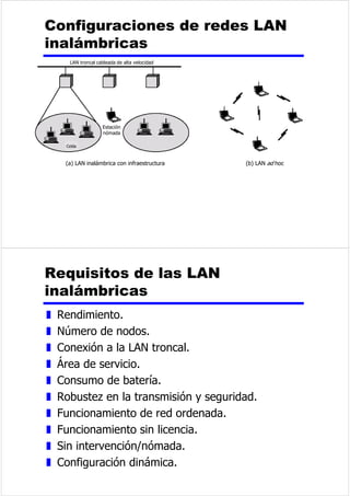 (TXLSRGHUHG 
1(³1HWZRUN(TXLSPHQW´ 