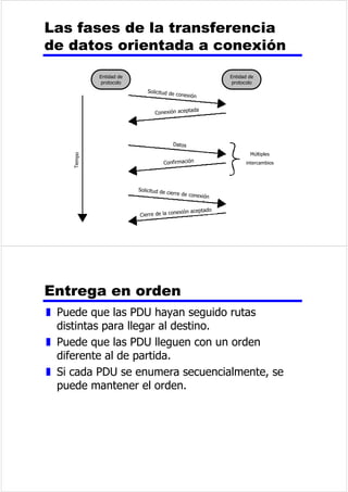 ILQDQFLDGDSRUOD$JHQFLDGH3URHFWRVGH 
,QYHVWLJDFLyQ$YDQ]DGDSDUDOD'HIHQVD 
'$53$ 