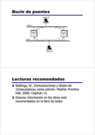 0RGHORSDUDODWUDQVPLVLyQGH 
ODVWUDPDV 
2ULJHQ 'HVWLQR 2ULJHQ 'HVWLQR 
7UDPD 
7UDPD 
7UDPD 
7UDPD 
7UDPD 
7UDPD 
7UDPD 
7UDPD 
7UDPD 
7LHPSR 
7UDPD 
7UDPD 
7UDPD 
7UDPD 
7UDPD 
7UDPD 
7UDPD 
HUUyQHD 
7UDPD 
7UDPD 
7UDPD 
D 