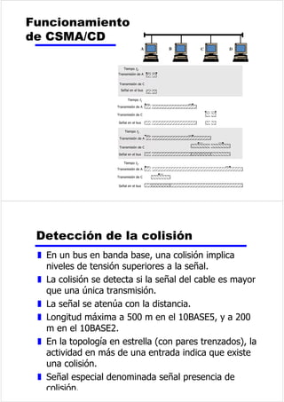 y /DVWUDPDVVHQXPHUDUiQPRGXORN 
'HVFULSFLyQGHODYHQWDQD 
GHVOL]DQWH 
7UDPDVDWUDQVPLWLGDV 
7UDPDVDOPDFHQDGDV 
WHPSRUDOPHQWHKDVWDTXHVRQ 
FRQILUPDGDV 
9HQWDQDGHWUDPDVTXHVH 
SXHGHQWUDQVPLWLU 
1~PHURGH 
VHFXHQFLDGH 
ODVWUDPDV 
ÒOWLPDWUDPD 
FRQILUPDGD 
ÒOWLPDWUDPD 
WUDQVPLWLGD 
/DYHQWDQDVHFLHUUD 
SRUHOOtPLWHLQIHULRU 
FXDQGRVHHQYtDQ 
WUDPDV 
/DYHQWDQDVHDEUH 
SRUHOOtPLWHVXSHULRU 
FXDQGRVHUHFREHQ 
WUDPDV 
ÒOWLPDWUDPD 
FRQILUPDGD 
D 